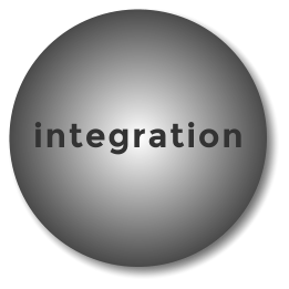 integration